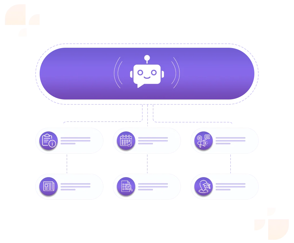 chatbot integration
